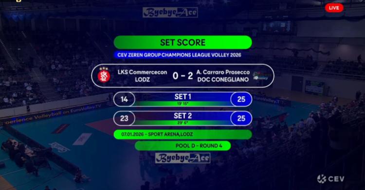 第2局朱婷遇“黑哨”、明显落地得分好球被否，教练挑战还叫晚了，平白无故的少算1分