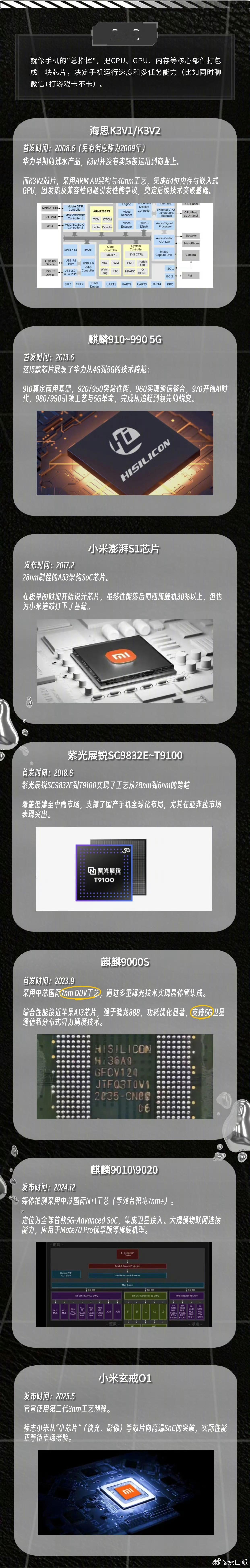 为什么手机厂商坚持自研芯片活生生的例子就在眼前，靠供应链整合，在一些特殊时期是控