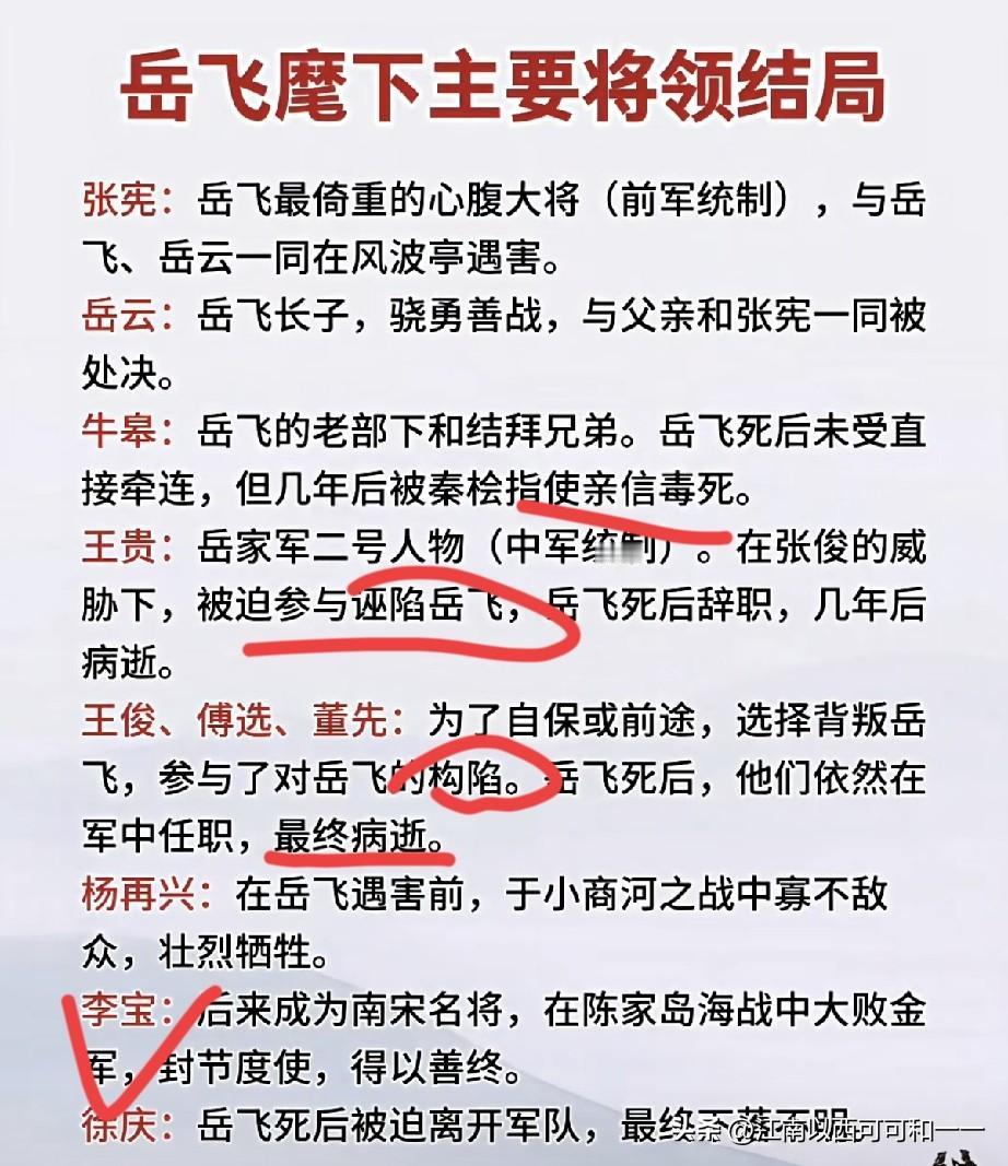 岳飞麾下核心战将都什么结局？


1. 张宪
岳家军第一大将，岳飞副手，前军统制