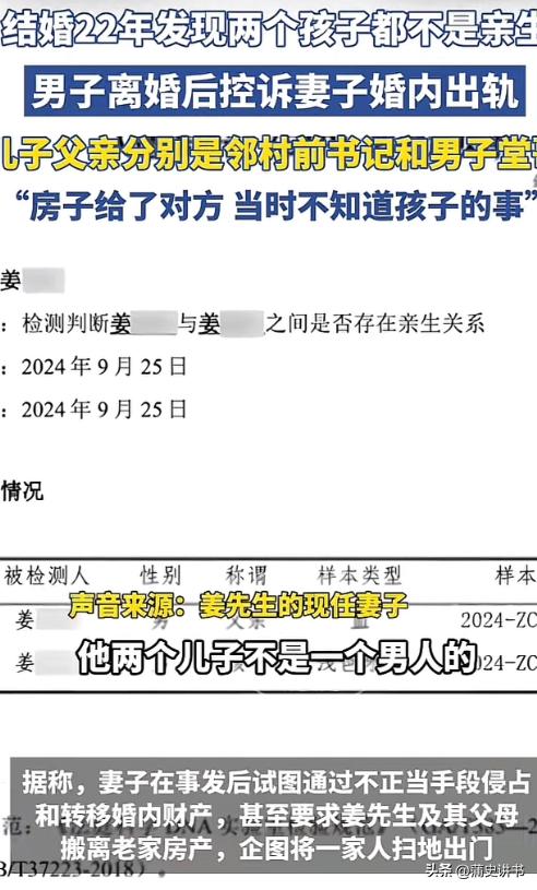 山东一男子离婚后做亲子鉴定，22年养的俩儿子均非亲生

山东男子姜某，与妻子维系