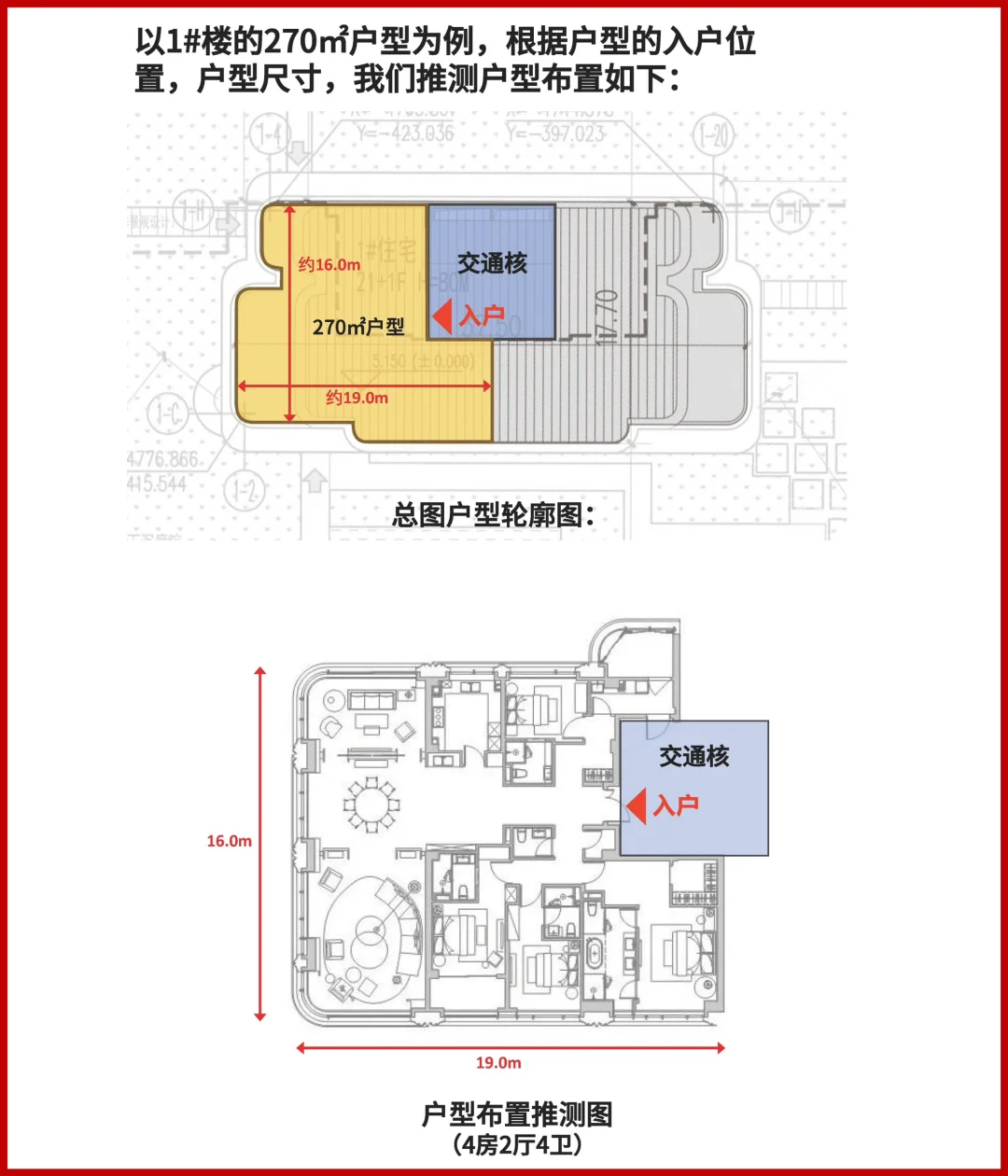 绿城徐汇滨江项目 等待入市