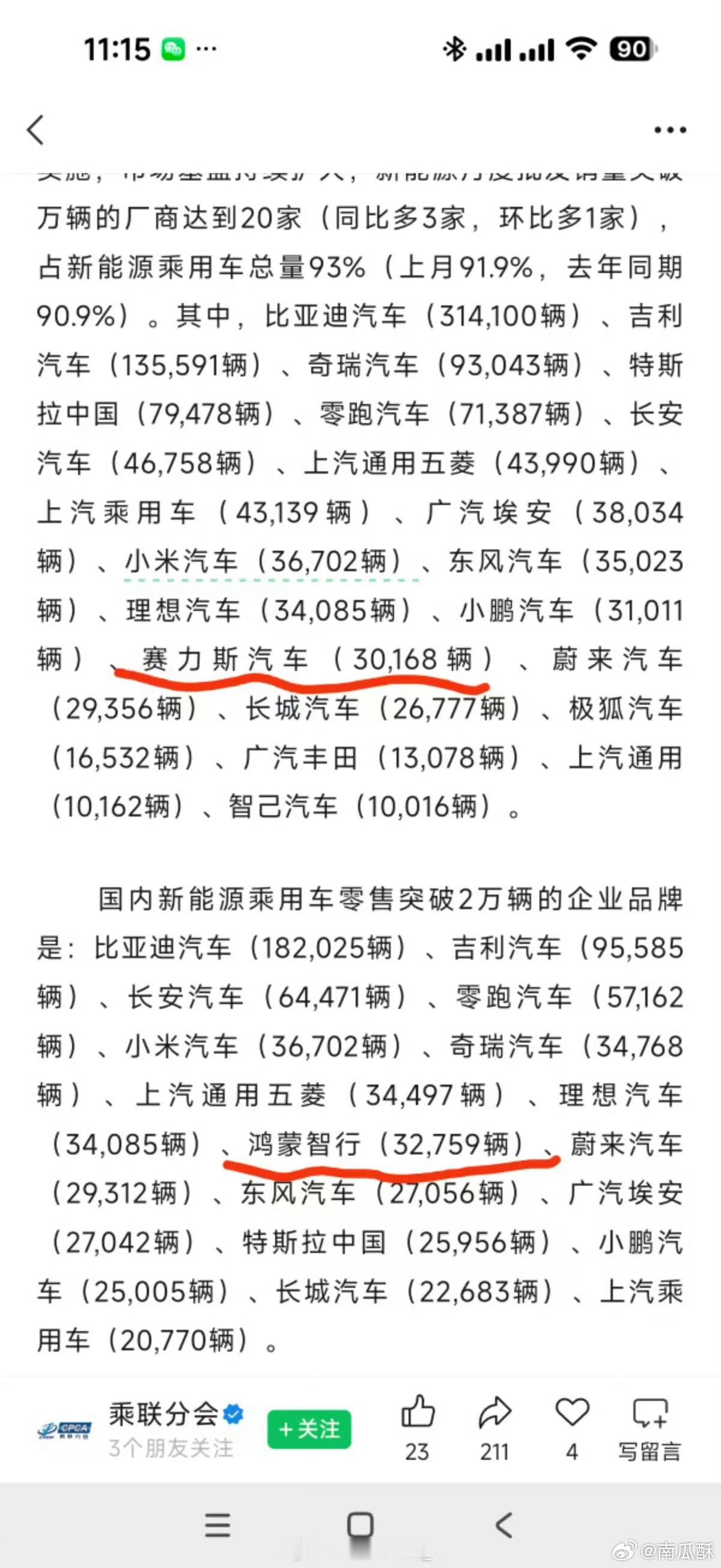 看到有人发这个图，说难道 4月份除了问界，其他四界才卖了两千多辆？不是的。因为赛