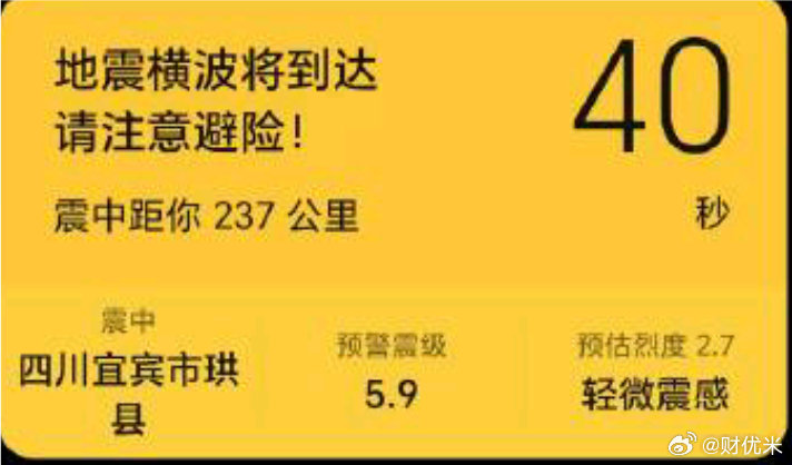 四川宜宾地震地震快讯中国地震台网正式测定：06月29日00时12分，四川宜宾市高