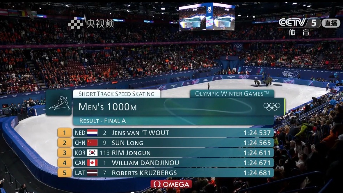 孙龙短道1000米银牌孙龙后程两次超越很关键最终拼下一枚银牌🥈非常不容易孙龙银