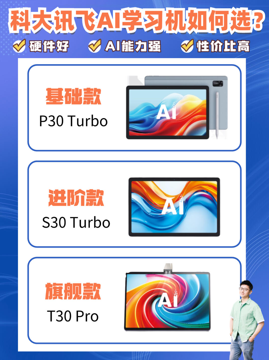 AI辅导开学解放家长！科大讯飞学习机怎么选