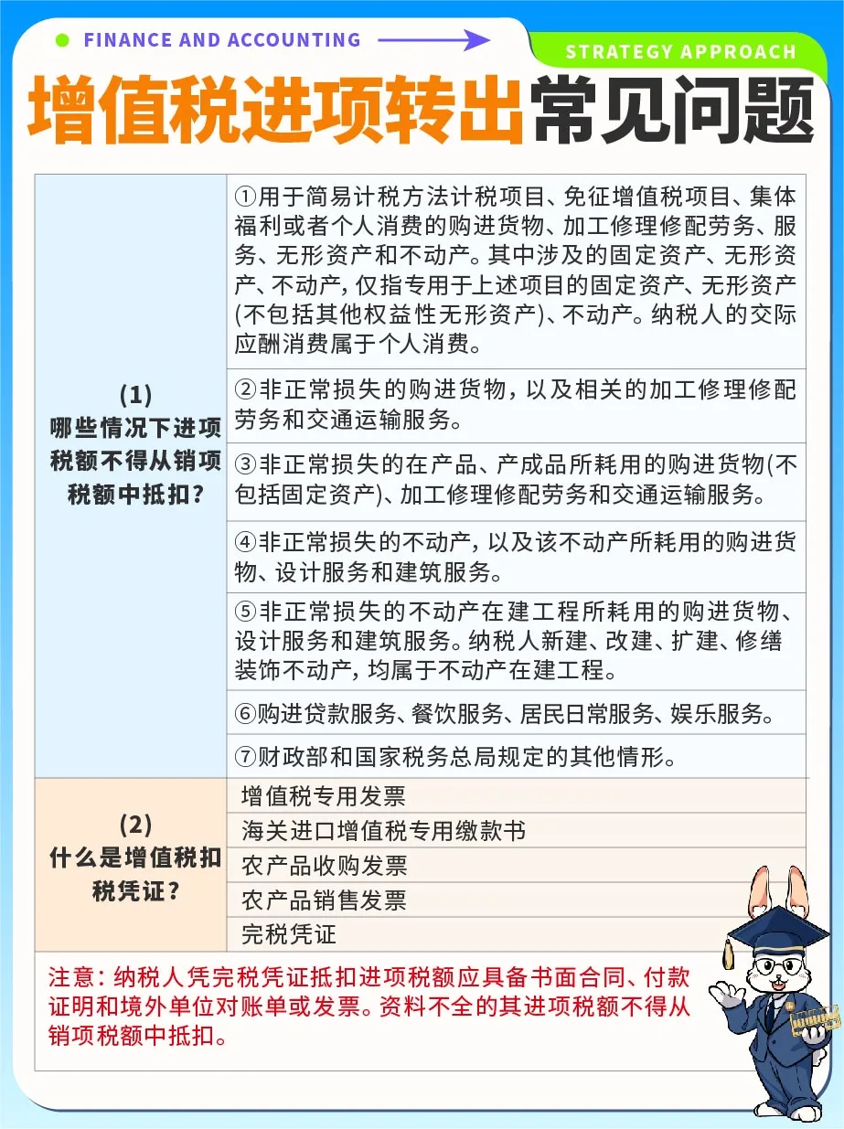 会计实操🔥增值税进项转出常见问题✔️