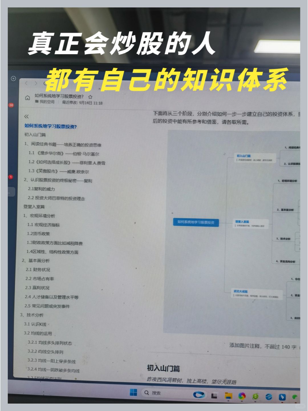 我发现很多人根本没有自己的股票知识体系！