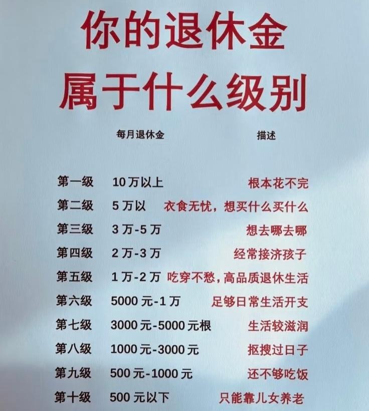社保这事儿，简直把人卡得死死的！交吧，20年一眼望不到头，没单位的自己扛，压力能