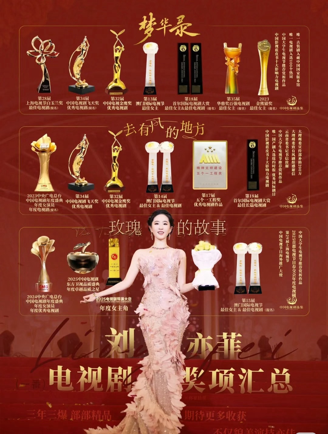 刘亦菲演戏是真正把自己活成角色，无论任何年龄段任何剧情点进去看，都会让人信服她就