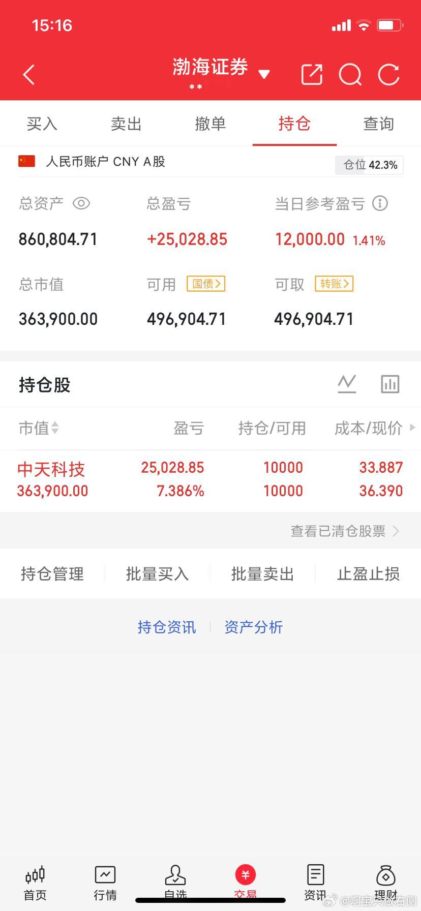 9月17日收评:大盘冲高回落，明天会大跌？截至13:30，两市多空资金合计净流入