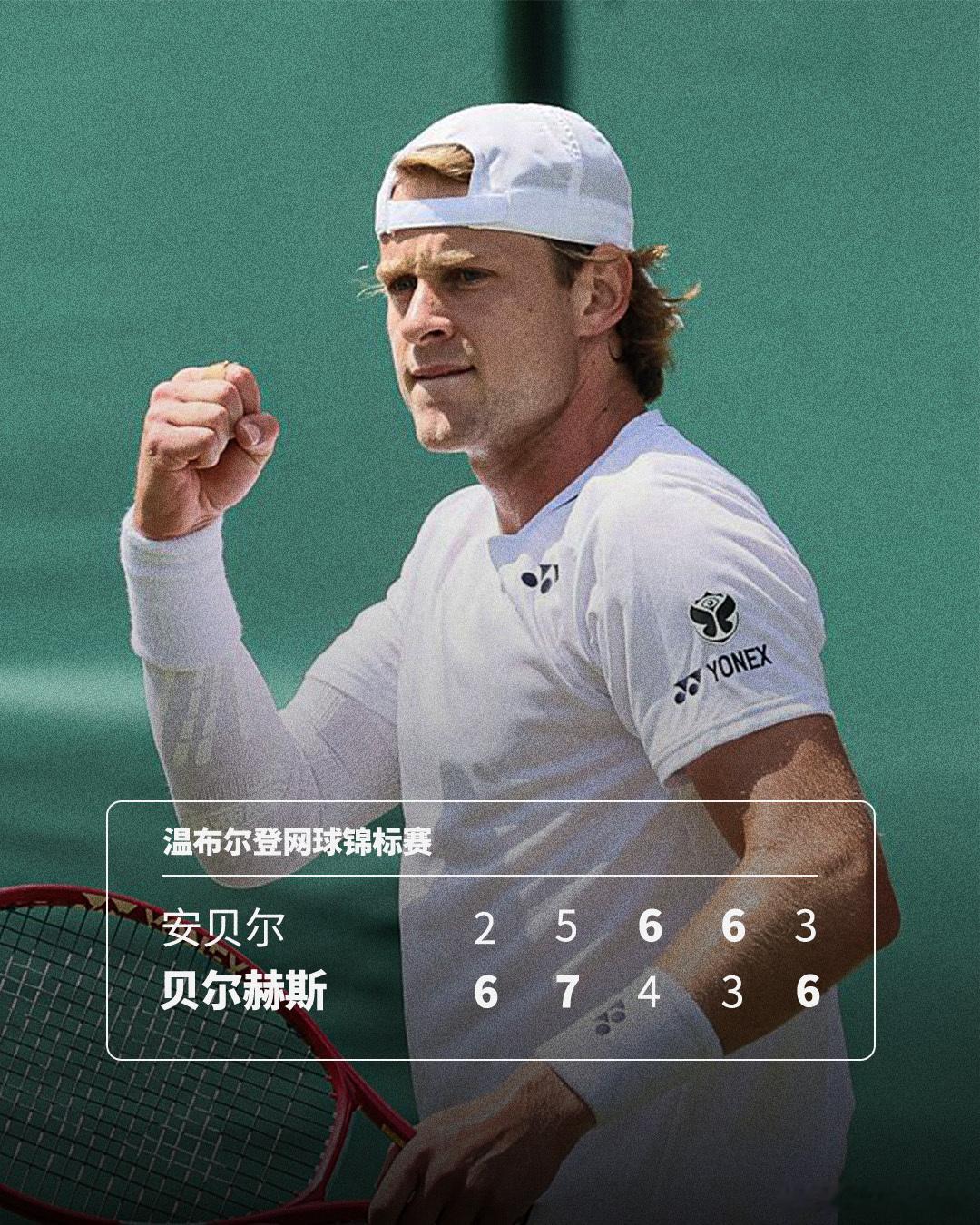 贝尔赫斯再胜安贝尔！温网2026 男单首轮，贝尔赫斯大比分2-0领先后被拖入决胜