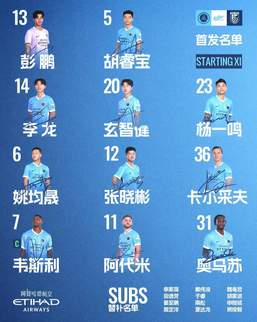🔥深圳新鹏城主战大连英博海发首发阵容出炉！🌟首发名单：5-胡睿宝6-姚均晟 
