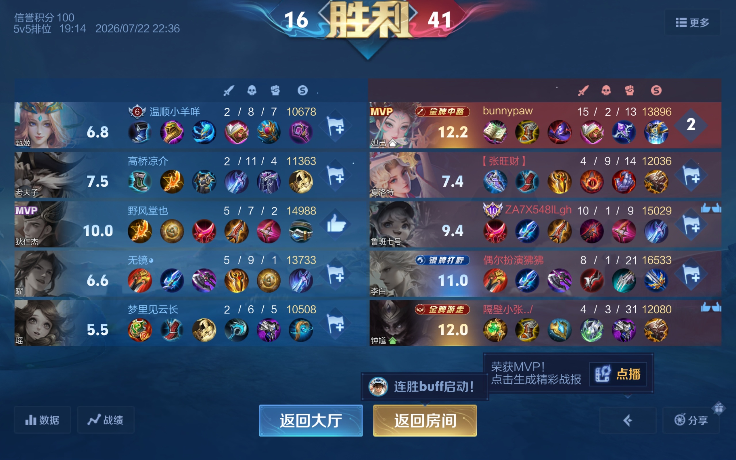 打爽了 