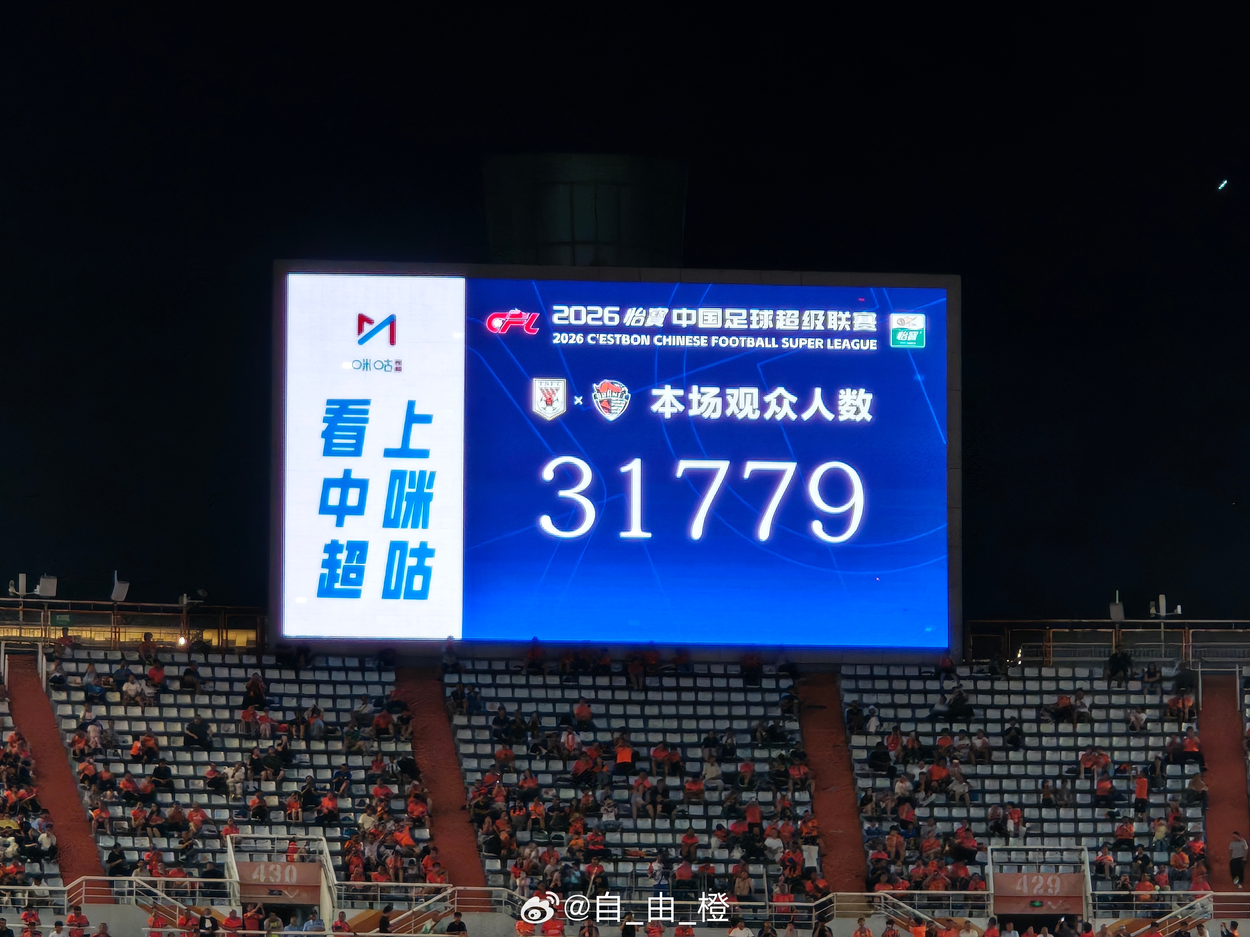 本场观众人数31779 