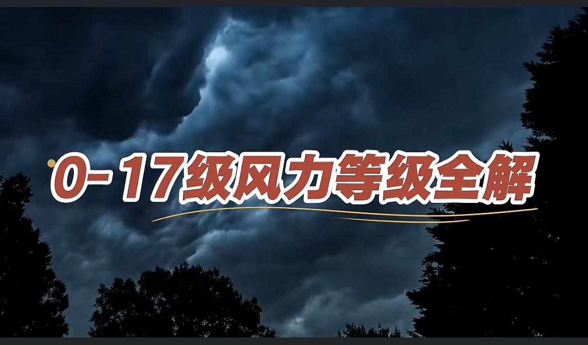 台风来了，看看你能承受多少级的风！？

12级风风速32.7至36.9米每秒，若