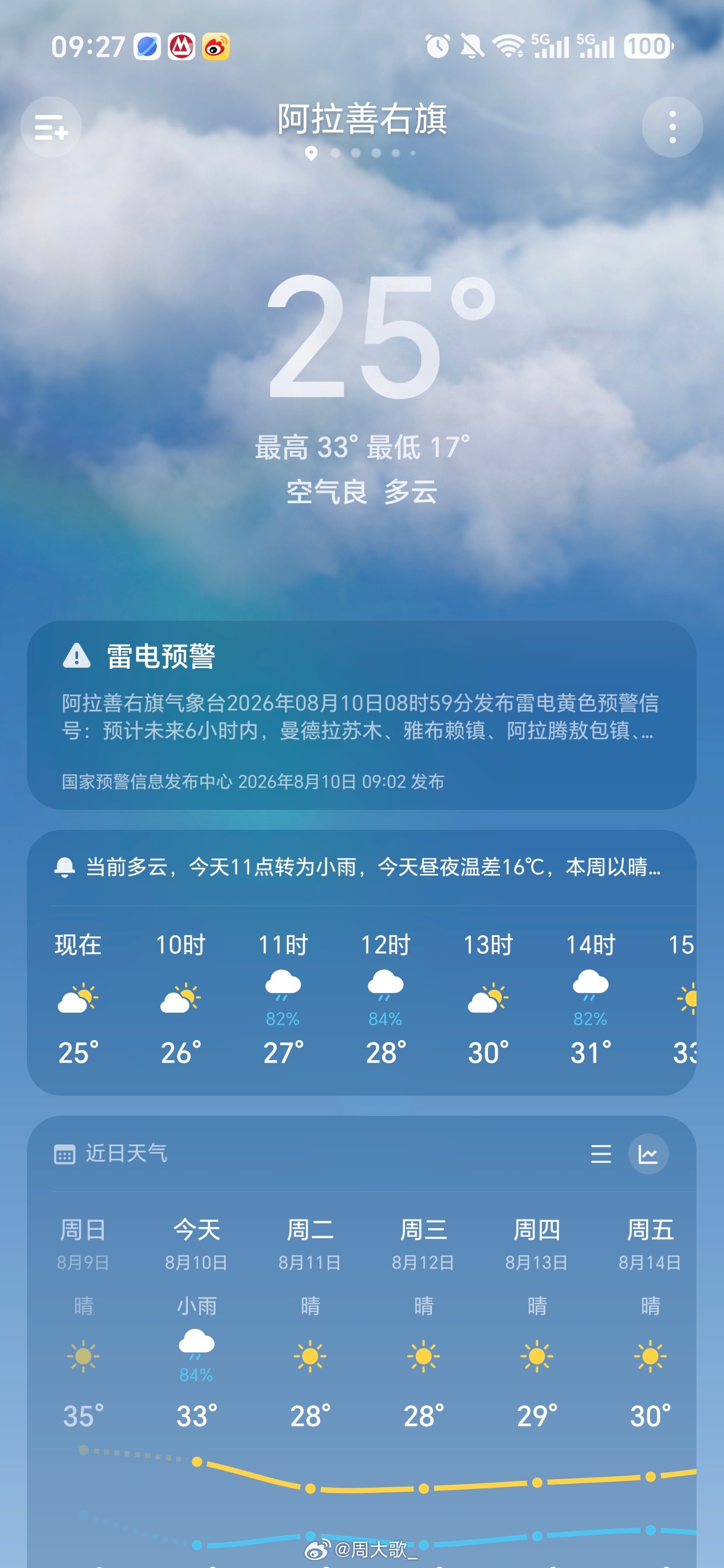 白海豚 上班阿拉善这地方一年下不了几次雨这次白海豚来，很凑巧的这边也要下雨～ 阿