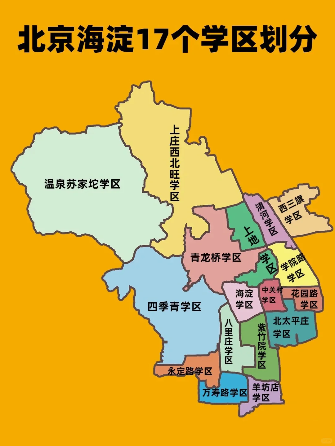 北京海淀17个学区划分❗️建议收藏👏