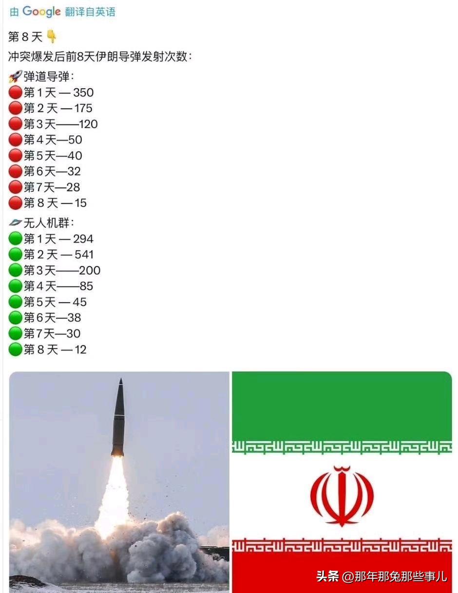 伊朗发射数据显示了美以中东基地重要节点在这近十天的打击中已经基本被伊朗全部摧毁，