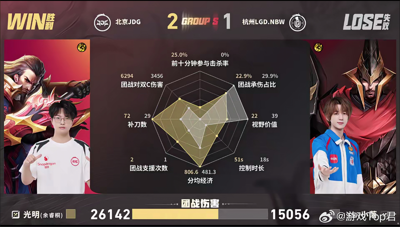 无双铠太猛了从开局野区单杀到中期联动抓人，无双铠把野区主动权牢牢握在手中，全程发