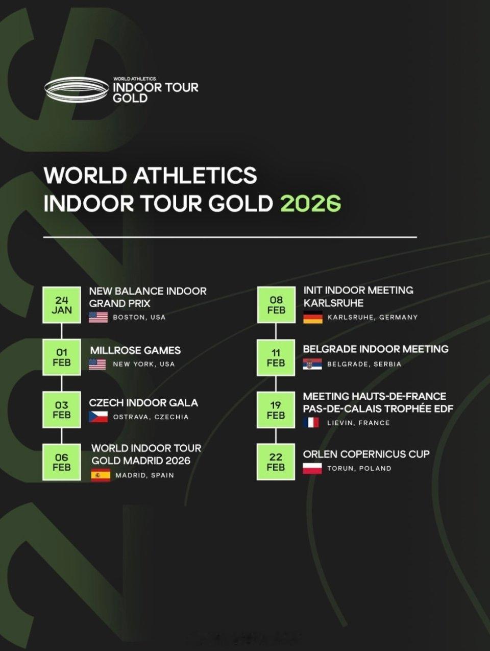 2026年室内巡回赛 金标赛事8站，1月24-2月22日举行。本次没有亚洲范围内