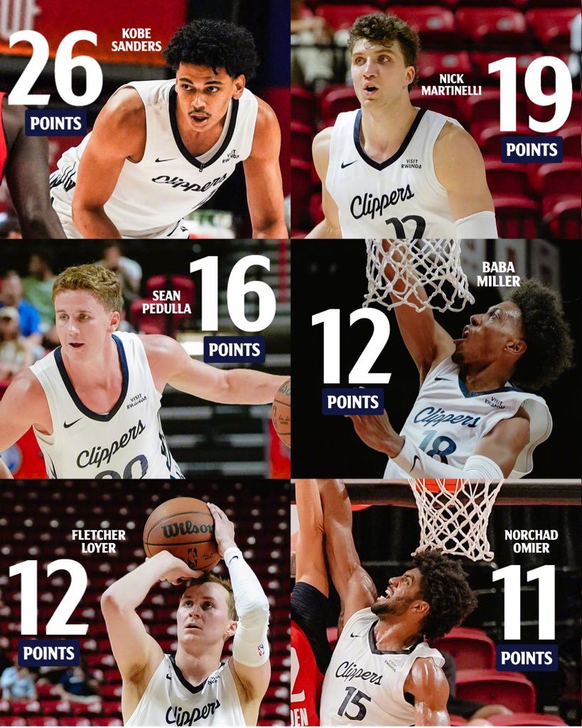回顾昨日比赛，六人得分上双，合力拿下胜利 💪NBA夏季联赛