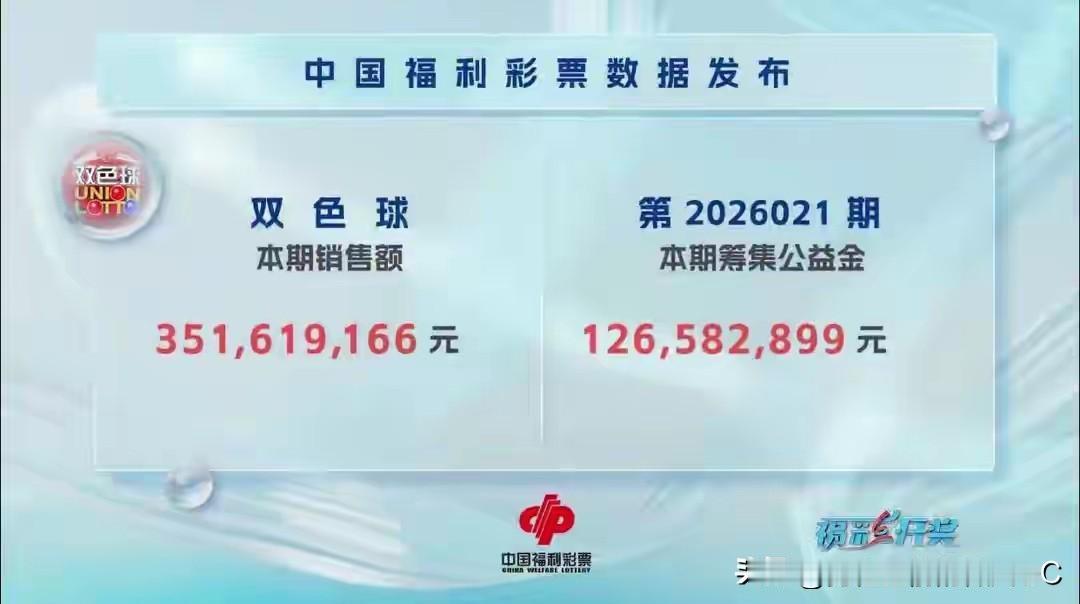 天南地北大拜年