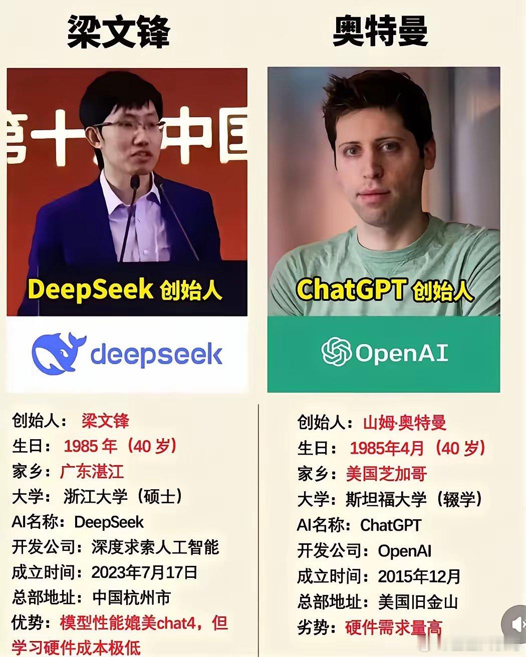 中国团队突破性技术让AI推理速度飙升300%，成本直降50%刚刚，DeepSee