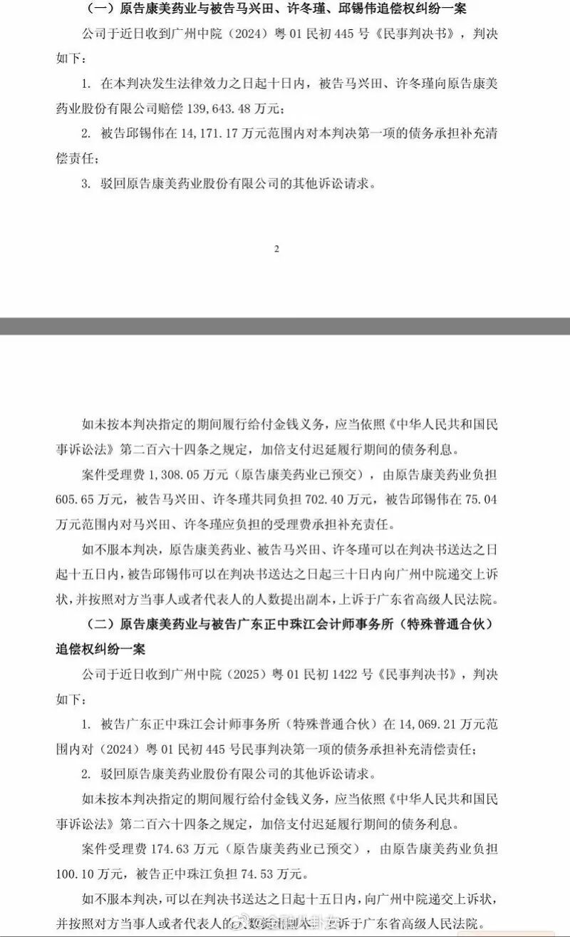 A股史上最大财务造假康美药业案追偿一审胜诉，原实控人夫妇被判赔偿13.96亿元