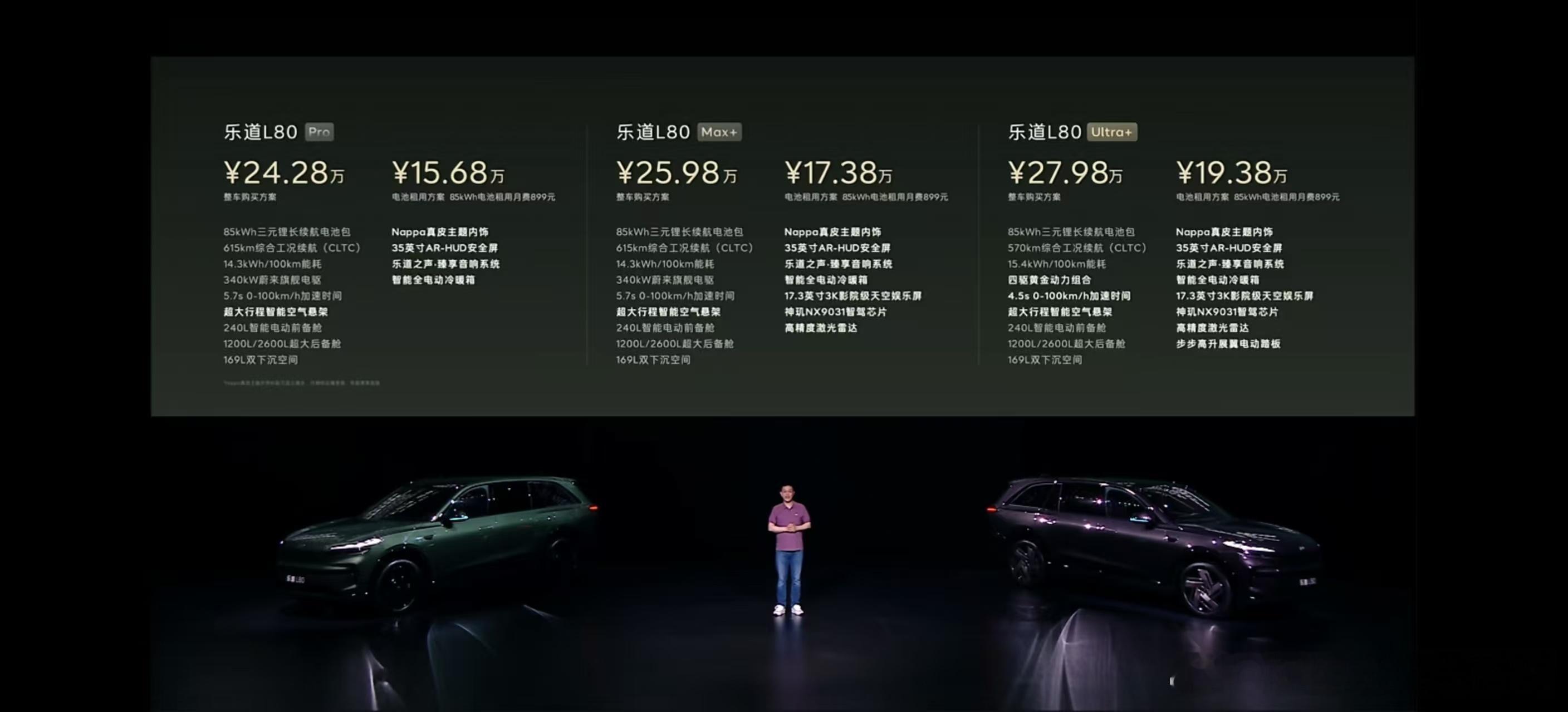 乐道l80Pro版本起售价24.28万，BaaS 15.68万L80 Max 起