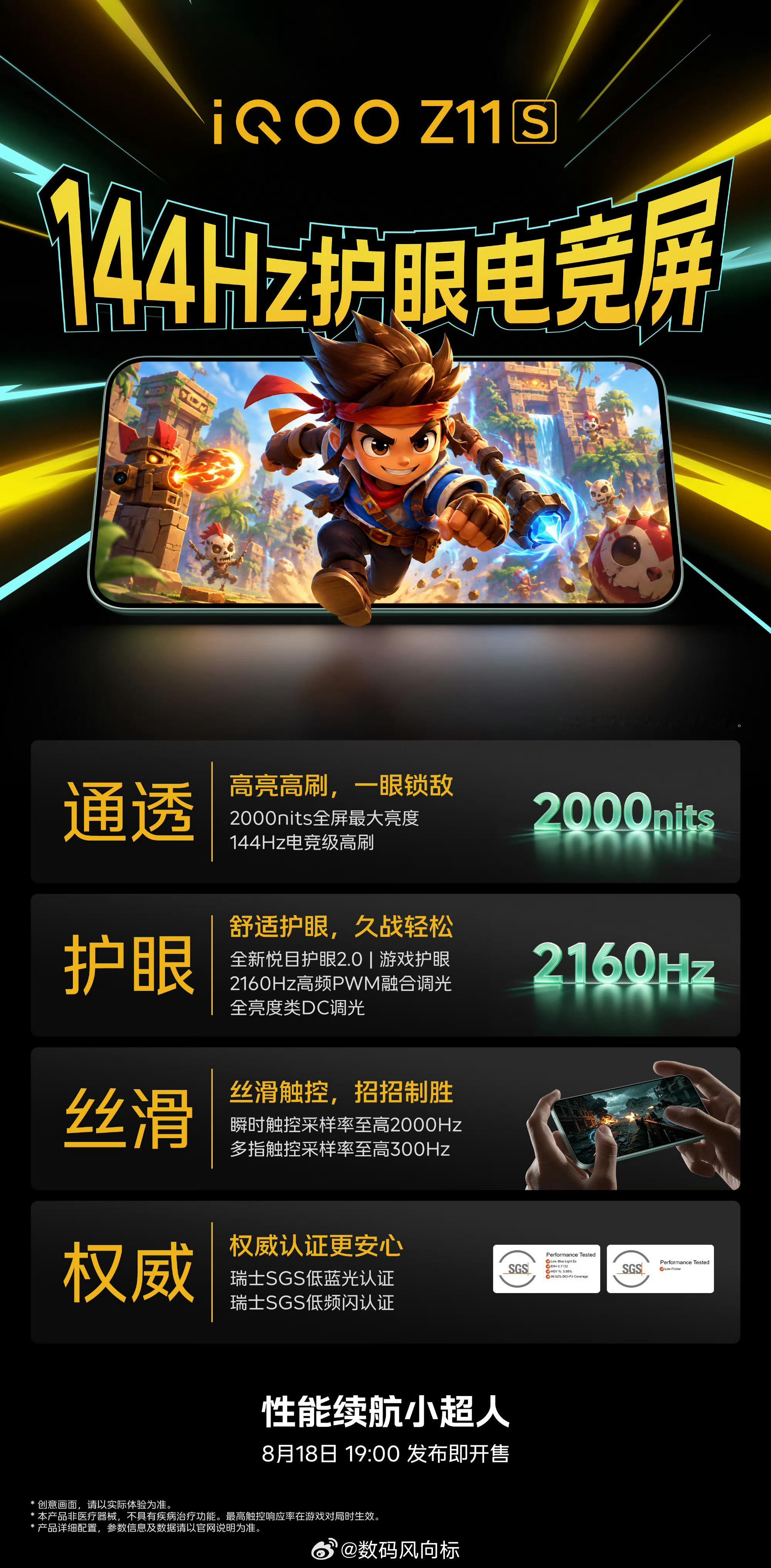 iqoo 一图让你看懂iQOO Z11S 144Hz护眼电竞屏，来吧。①2000