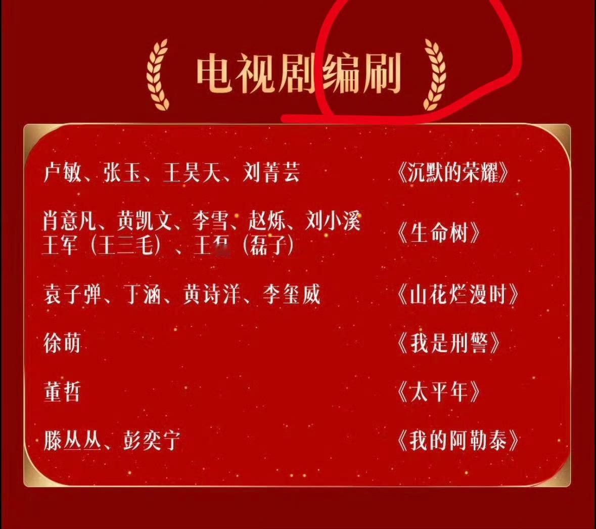 金鹰奖 错别字这种预制的水奖节提前预制都能错误，可想而知有多不专业[笑cry][