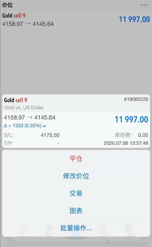 黄金4160位置空，现报4144位置已有160个点，稳出，减持！时间点位自行对照