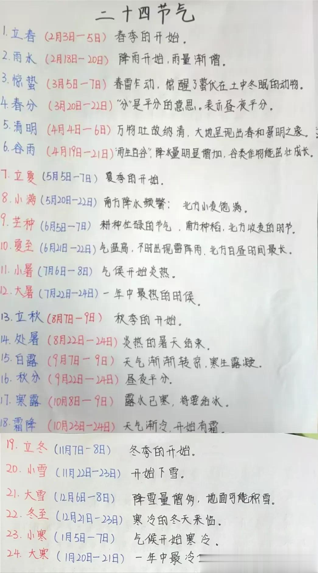 终于把24节气的含义搞清楚了！看完之后，真是大涨知识，今天是霜降 （10月23日