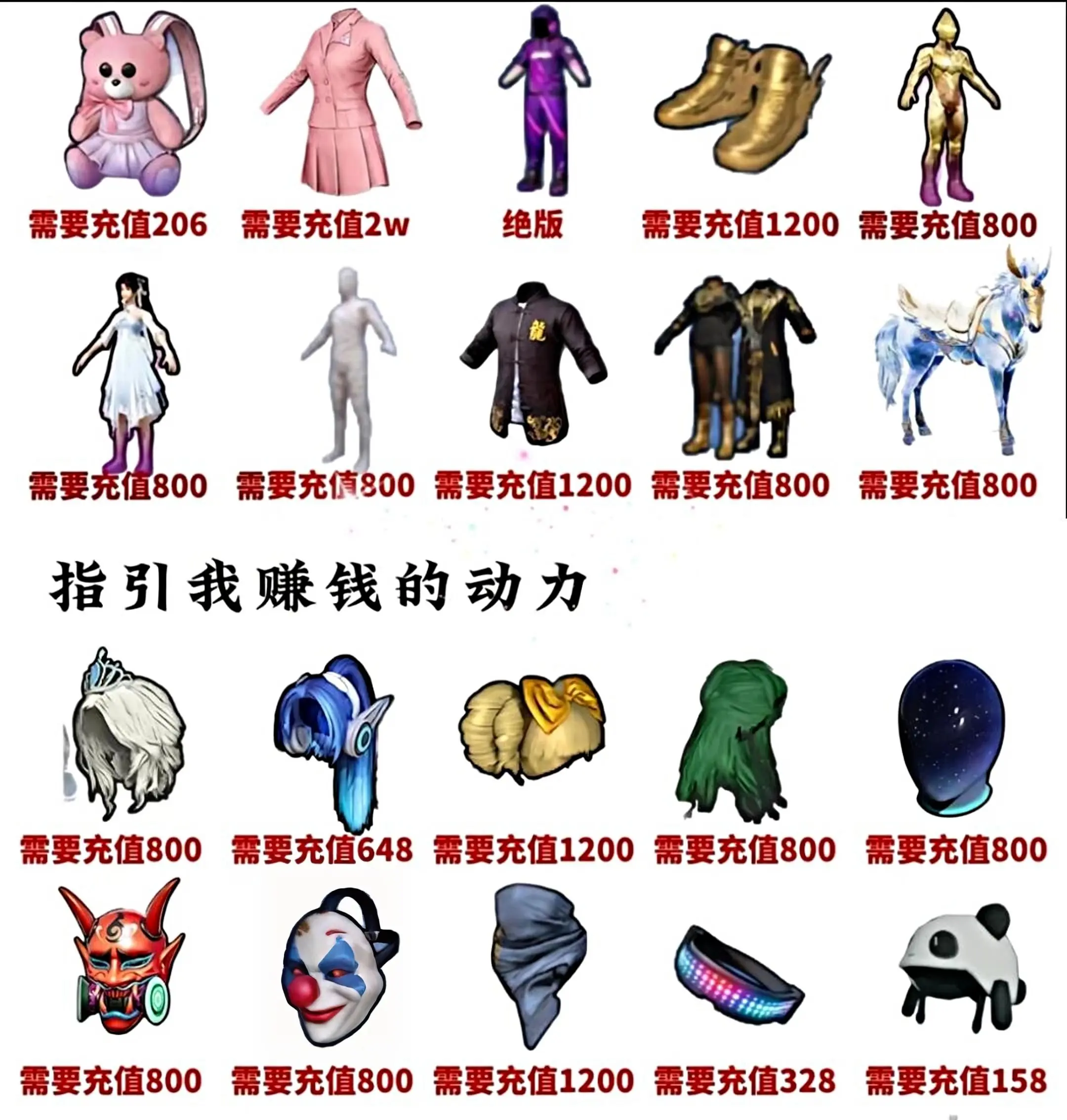 指引我赚钱的动力