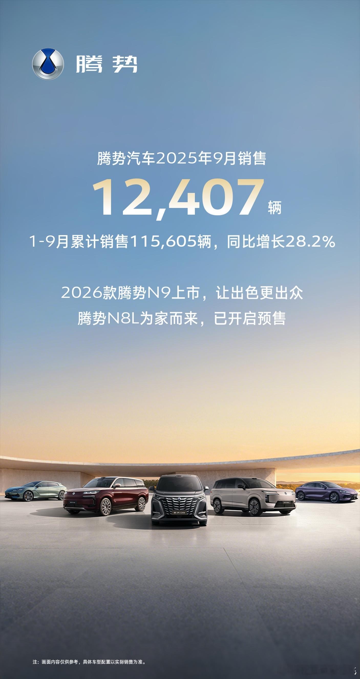 腾势 9月销售12407辆，同比增21%方程豹 9月销售24121辆，同比增34
