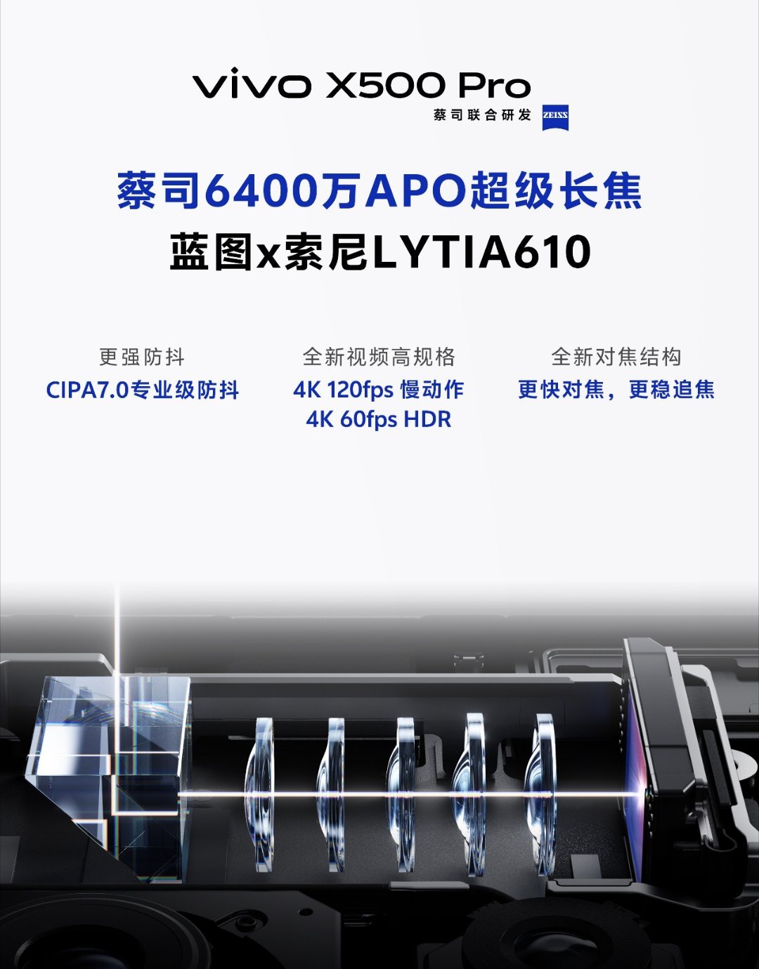 X500 Pro系列影像大招放出！主摄搞定17EV电影级动态范围+3度云台级防抖