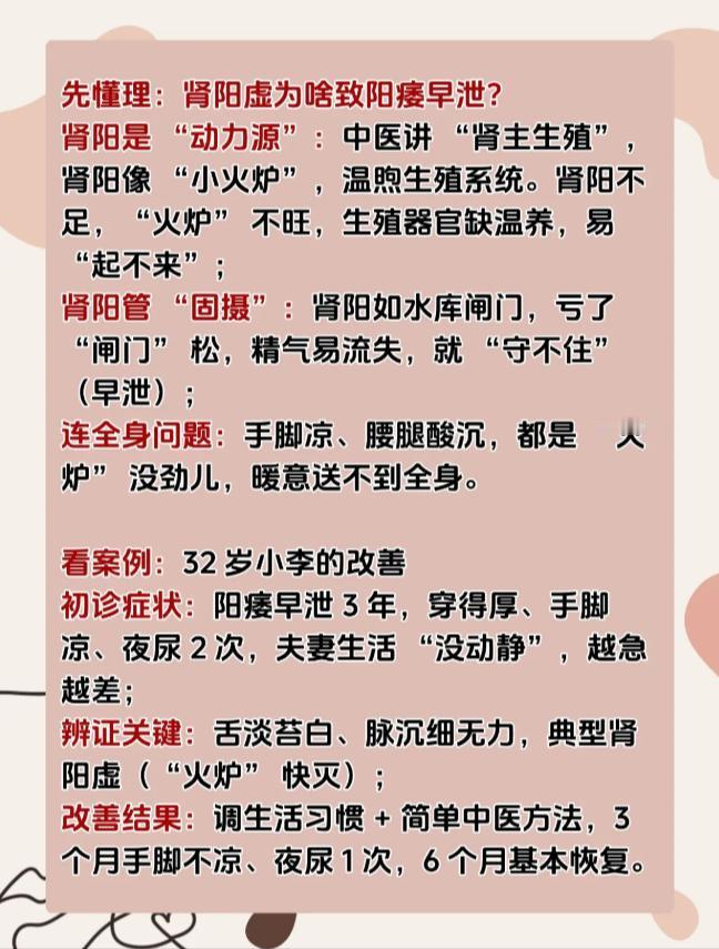 肾阳虚型见色不起，望门而泄，中医如何恢复？