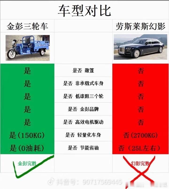 认清现实，别自我攻略信以为真了 ​​​