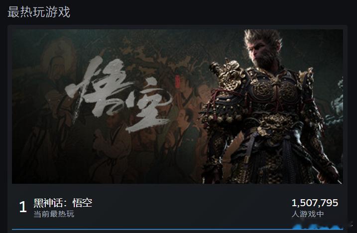 150w了！！！#黑神话悟空# ​​​