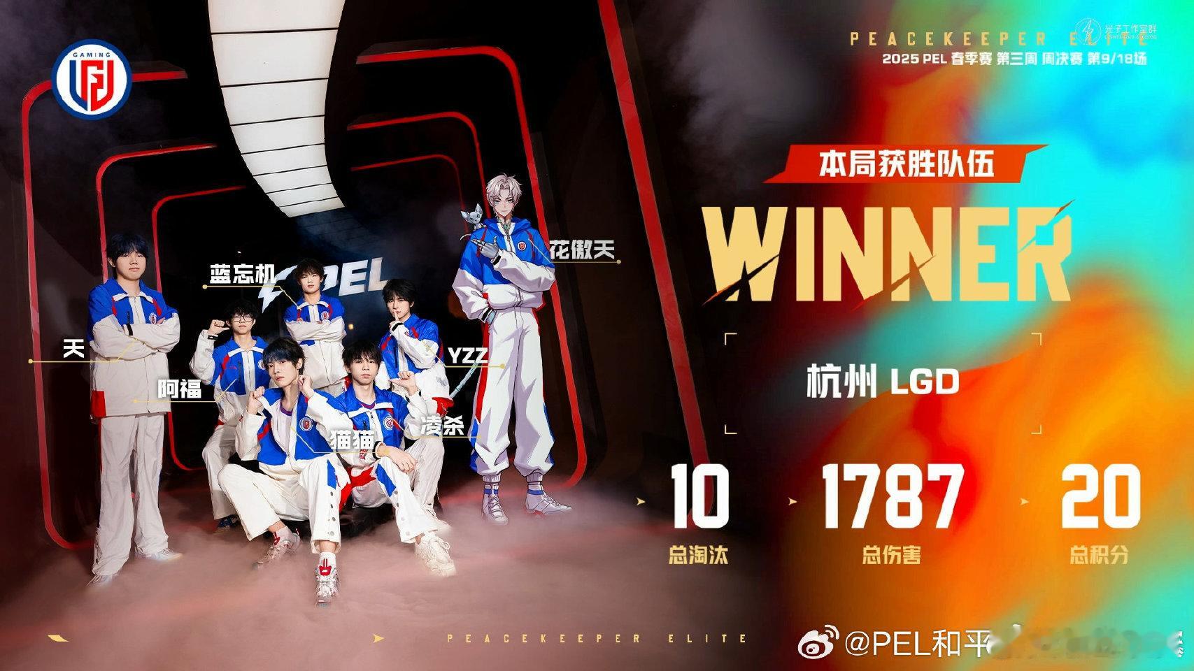 【2025 PEL 春季赛】常规赛 第三周 Day3 [星星]第三场获胜队伍：（