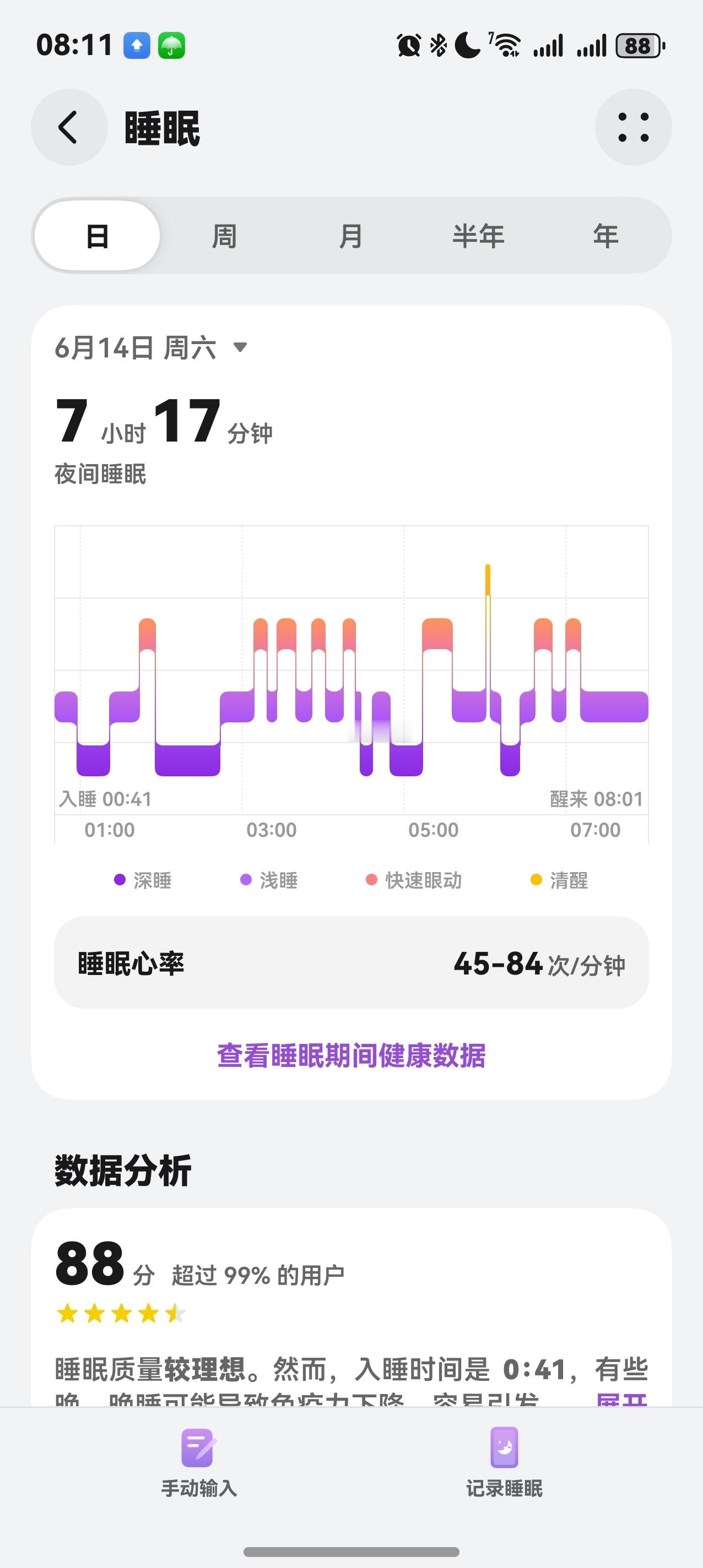 早上好，昨晚睡的不错[喵喵] ​​​