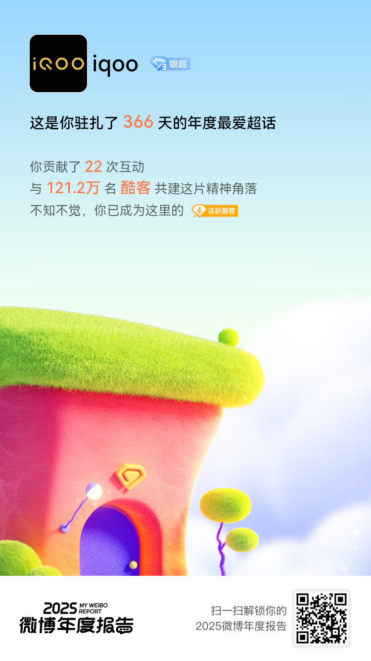 微博年度报告 毫无悬念，我的年度TOP1超话必须颁给iqoo ！这里是同好基地，
