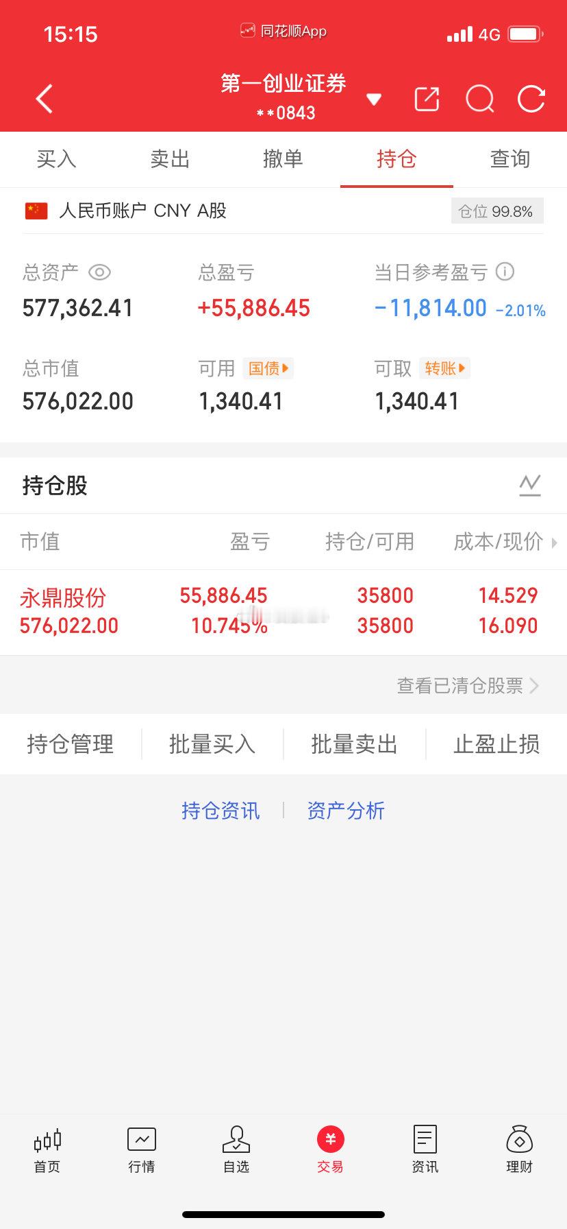 爱股程炒股日记40w本金挑战一年翻5倍，第（ 63  ）天！总资产：57w当日参