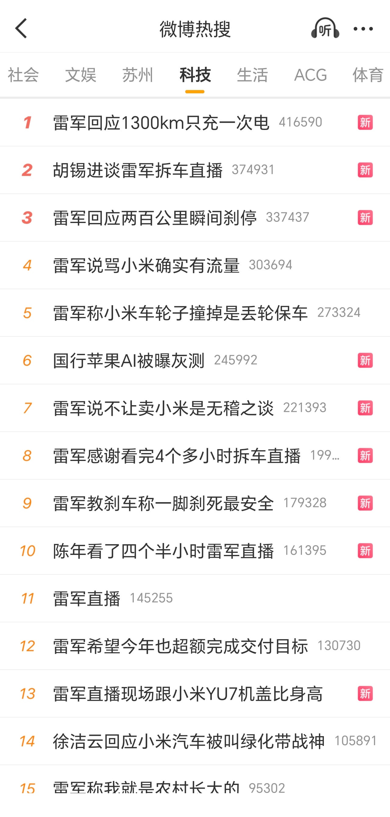 国行苹果AI被曝灰测营销能跟小米过招的，也就苹果了，但是明显处于下风，厨子要努力