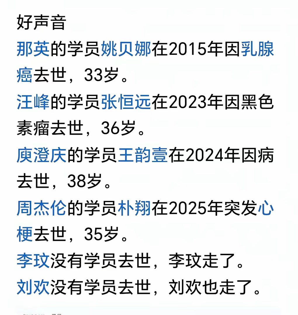 《中国好声音》去世的音乐人 ​​​