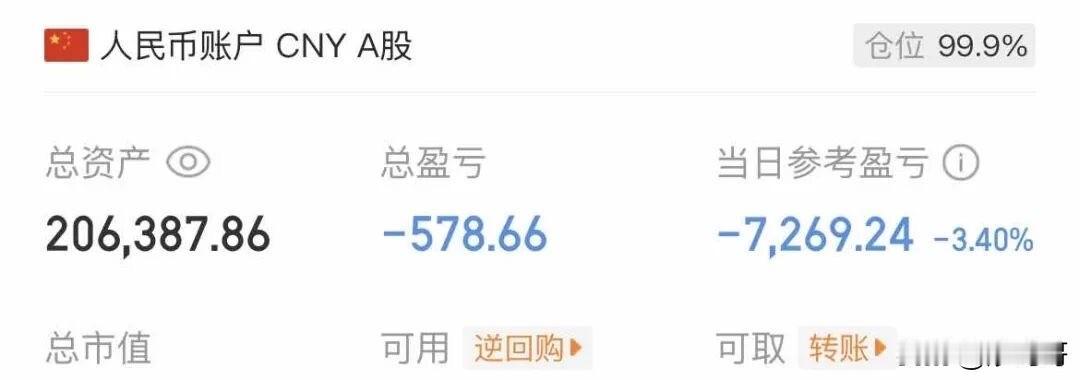 说中了！
昨天说大曾子来农业，
就是重磅利空，
果不其然，
真是个瘟神，
昨天他