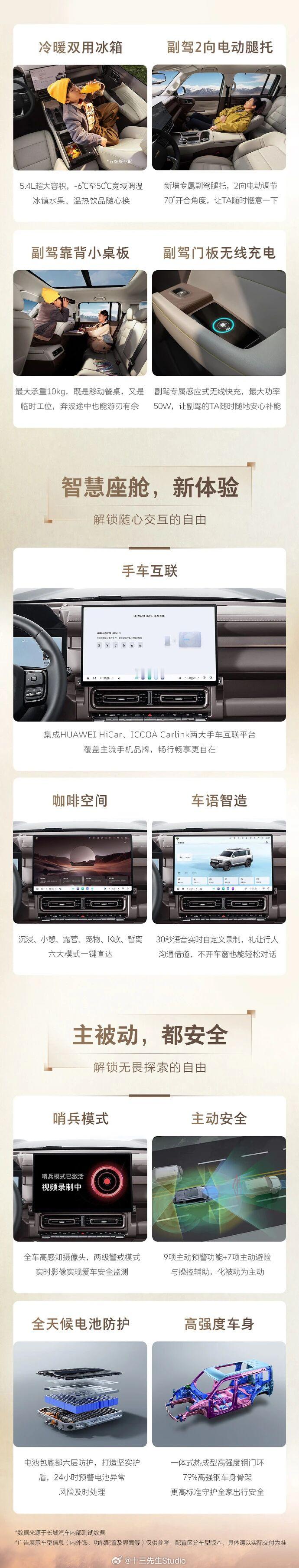 长城猛龙PLUS正式上市，售价16.18万元起！全系配备Hi4电四驱，推出五座版