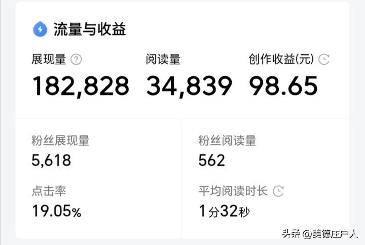 不知什么叫爆款文，最近一篇微头条我很高兴，收入了98.6元，这对我来说绝对不是小