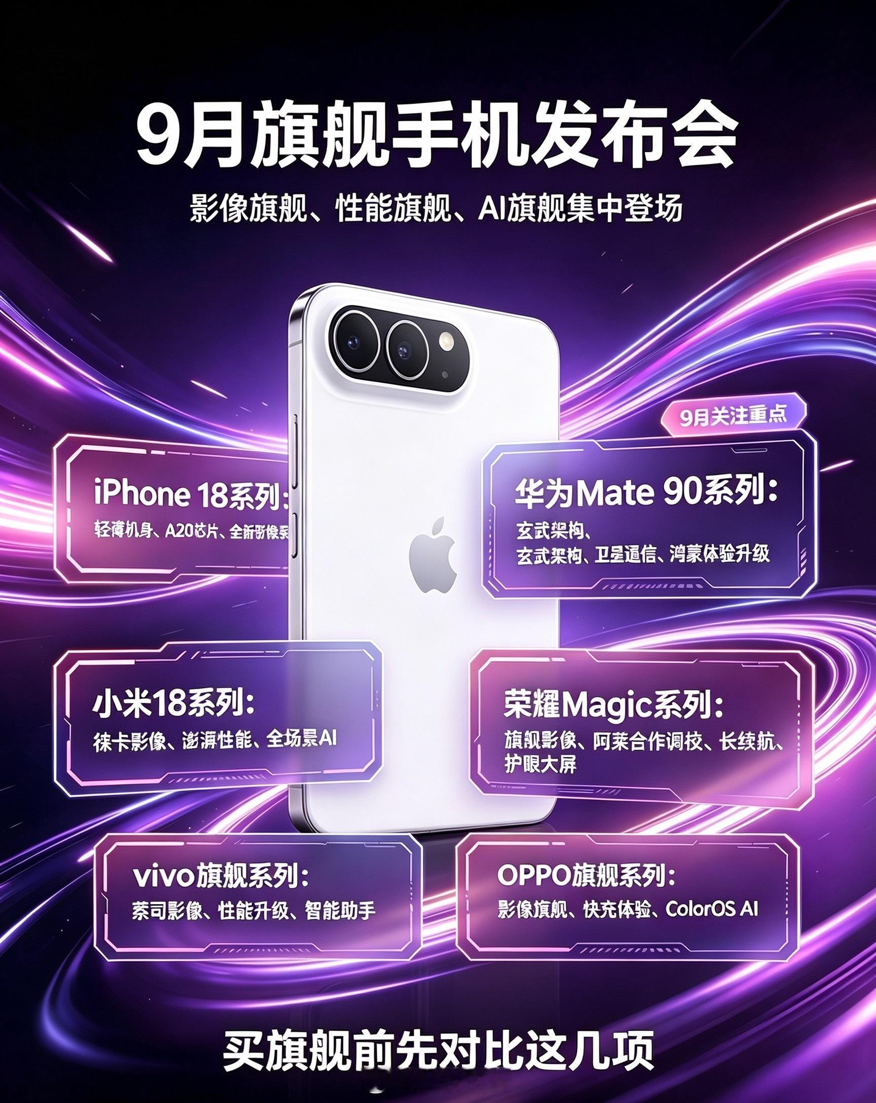 9月机圈，堪称“神仙打架”！9月旗舰机神仙打架往年9月基本是苹果的主场，安卓旗舰