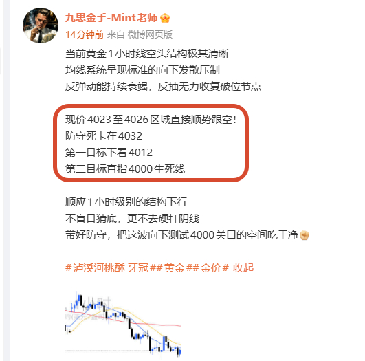 黄金4023空单顺势爆砸最低直接下探至4009附近第一目标4012稳稳击穿，完美
